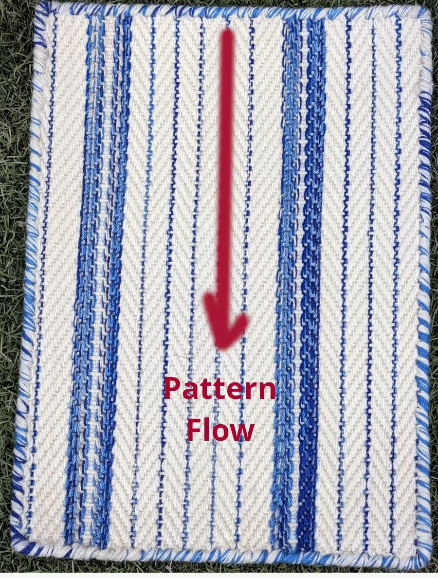 Illustration of pattern flow on rug sample.